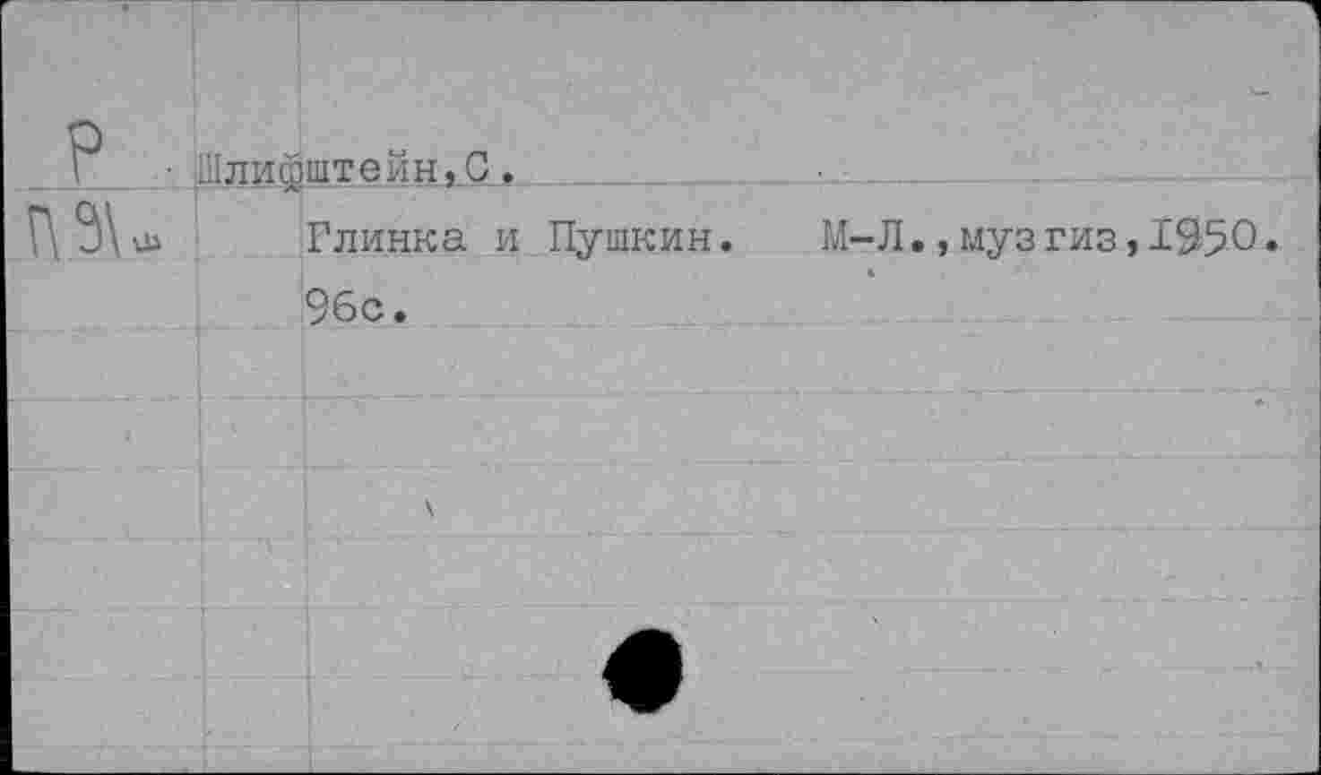 ﻿• Шлифштейн,С.
î\5\ui Глинка и Пушкин.
96с.
М-Л.,муз гиз,±950.